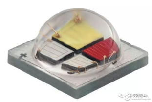 植物照明封裝技術(shù) 發(fā)展前景與行業(yè)挑戰(zhàn)